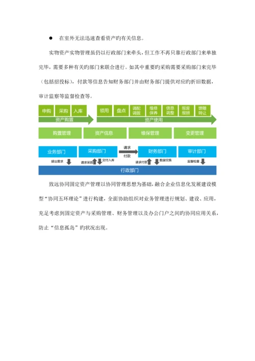 致远互联协同oa系统固定资产管理解决方案.docx