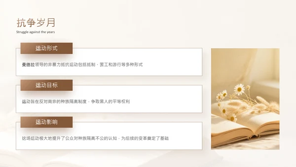 黄色简约风人物事迹介绍PPT