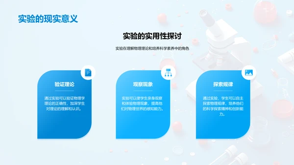 物理实验操作指导PPT模板