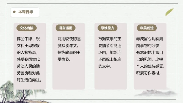 部编版五年级上册语文 11 牛郎织女（二） 课件