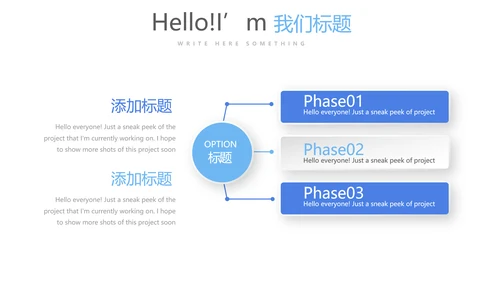 医院药房管理动态PPT
