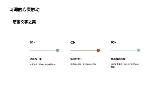 诗词之美：语言与审美