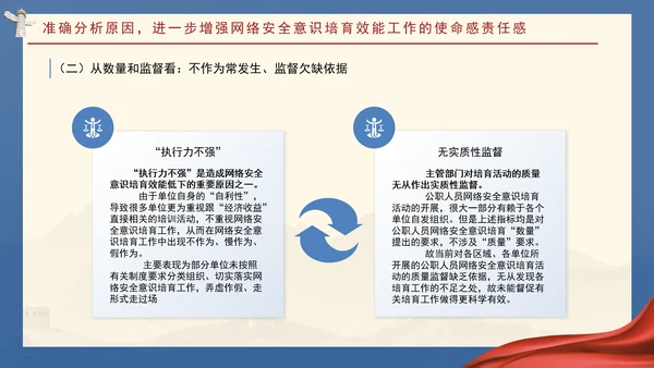 培养网络安全意识筑牢网络信息安全防线党课ppt