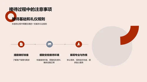 商务接待技巧PPT模板