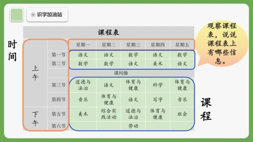 《语文园地三》课件