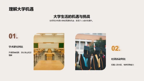 驾驭大学生活之路