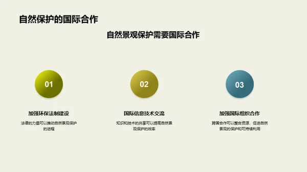 自然景观的奥秘