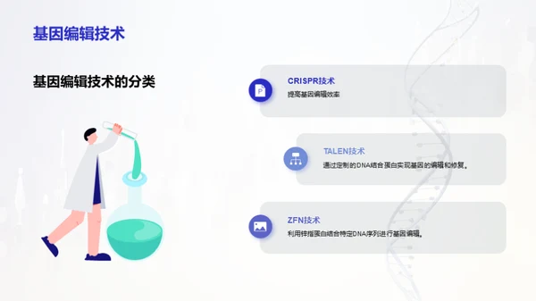 简约风生物医疗教学课件PPT模板