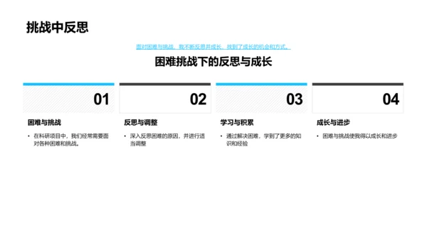 科研学习报告PPT模板