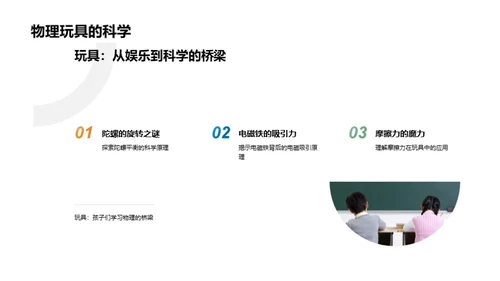 生活中的物理秘境