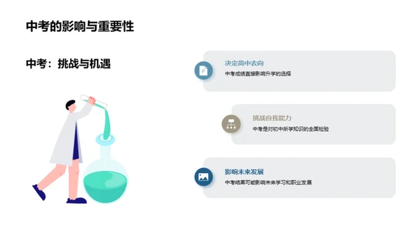 初三挑战之路