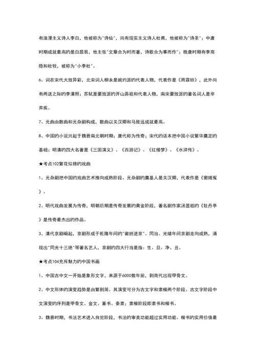 2023年高中历史必修三知识点精华汇总.docx