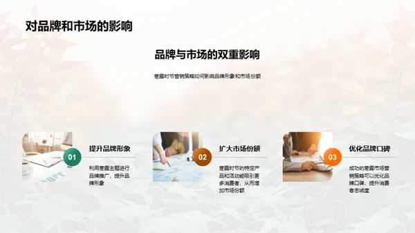 寒露营销新策略