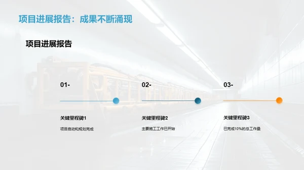 智慧管廊：挑战与突破