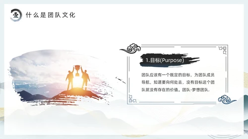 绿色中国风团队文化和态度PPT模板