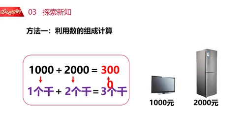 小学二年级数学整百整千数加减法PPT课件