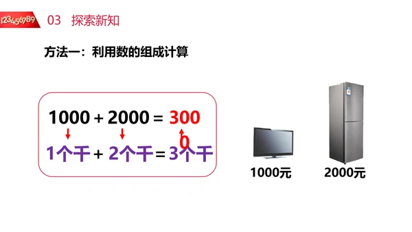 小学二年级数学整百整千数加减法PPT课件