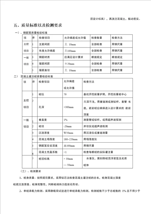 旋挖钻孔灌注桩施工方案DOC