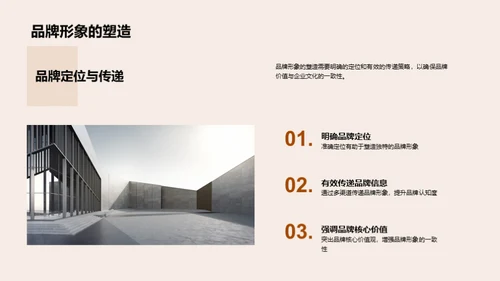 文化塑造品牌力量