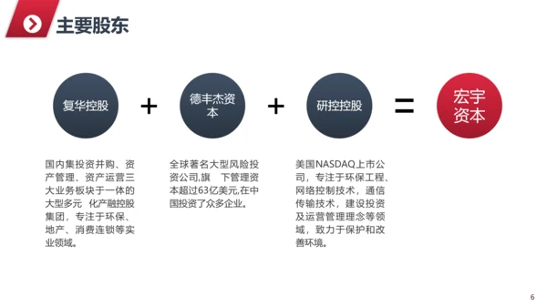 公司及企业业务简介PPT模板