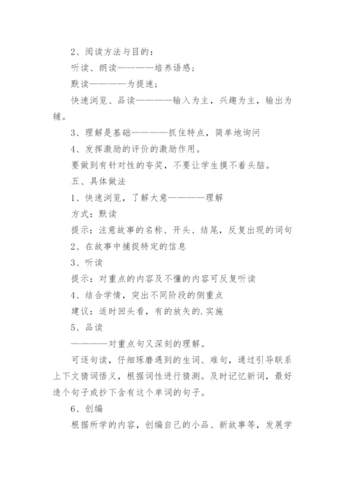 初中新课标英语培训心得.docx