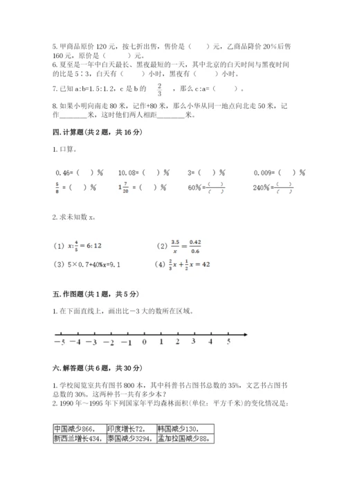 凌源市六年级下册数学期末测试卷（考试直接用）.docx