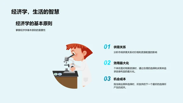 经济学答辩报告PPT模板