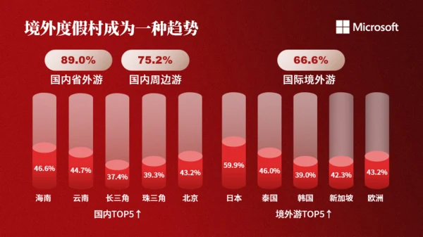 可爱风圣诞家居活动促销方案