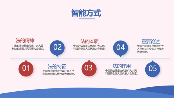 蓝色创意法律宣传知识动态PPT模板