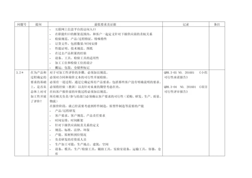 过程审核记录A.docx