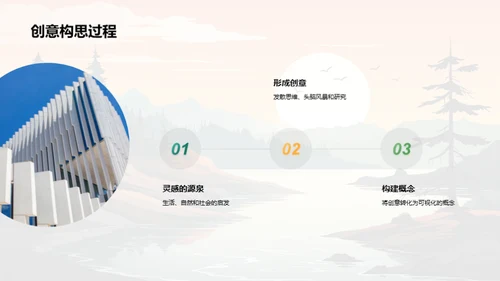 创意翱翔：艺术之旅