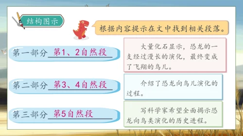 【核心素养】部编版语文四年级下册-6.飞向蓝天的恐龙 第1课时（课件）