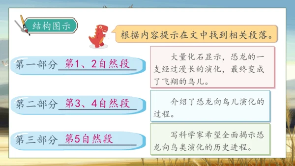 【核心素养】部编版语文四年级下册-6.飞向蓝天的恐龙 第1课时（课件）