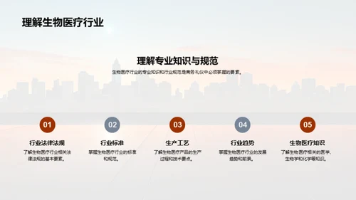 生物医疗业商务礼仪