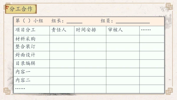 【核心素养】部编版语文四年级下册-综合性学习1：轻叩诗歌大门 第二课时（课件）