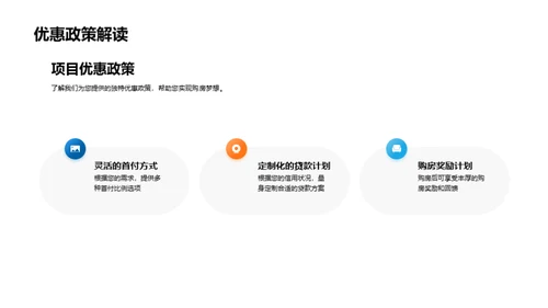 营销创新 重塑房产未来