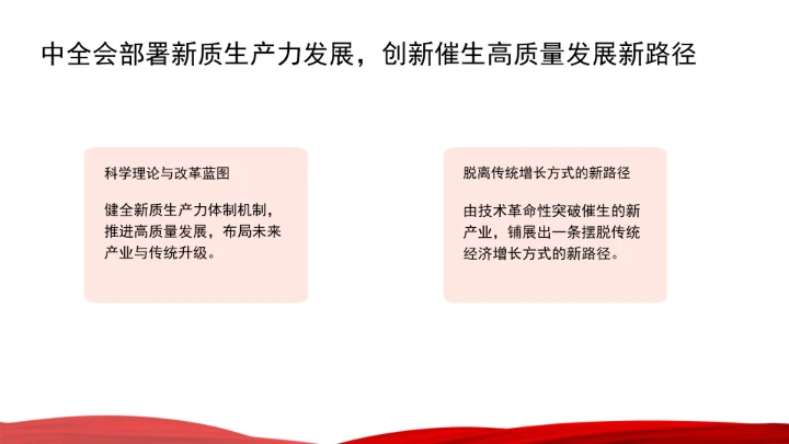 新质生产力点燃高质量发展新引擎ppt课件