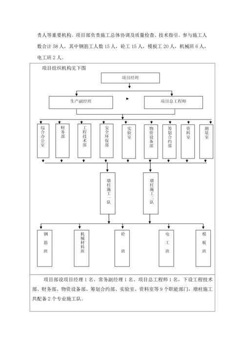 墩柱综合施工专题方案.docx