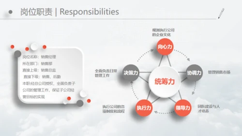 求职竞聘个人简历微立体动态通用PPT模板