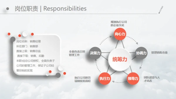 求职竞聘个人简历微立体动态通用PPT模板