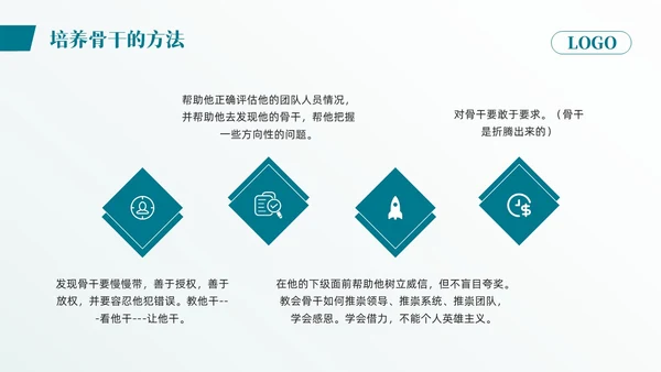 蓝色简约团队建设与团队管理PPT模板宣传PPT动态PPT企业管理
