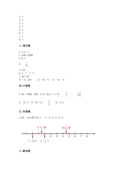 人教版六年级下册数学期末测试卷（研优卷）.docx