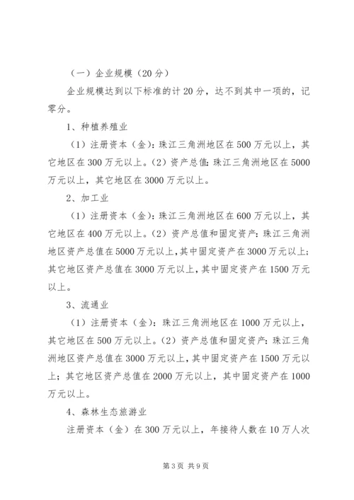 关于XX年XX省林业龙头企业 (5).docx