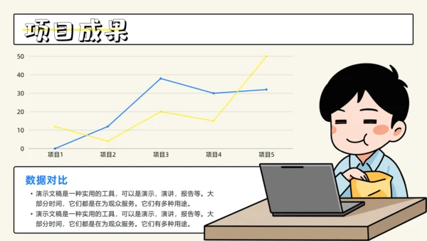职场加班过劳打工人累晕工作汇报通用PPT模板