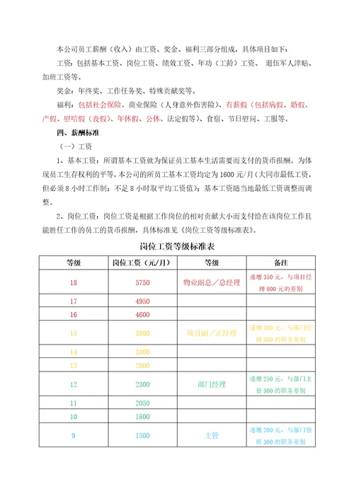 物业公司薪酬体系改革方案