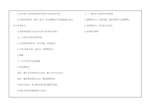 2021高考语文最新超全的答题技巧
