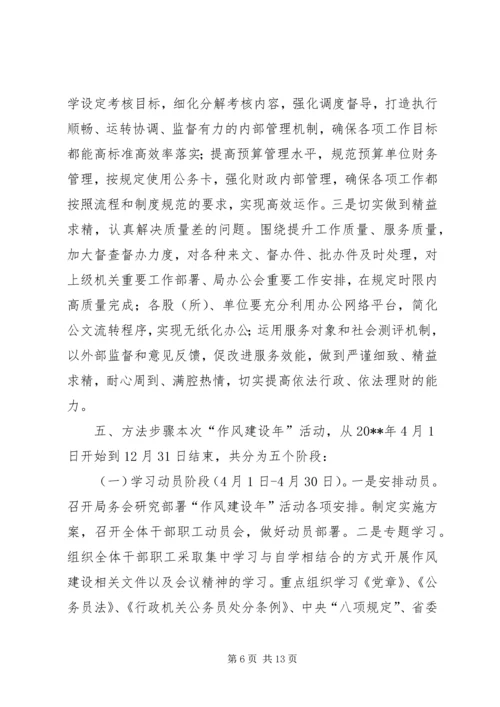 财政系统作风建设实施方案.docx