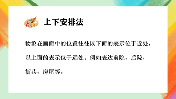 第2课《手绘线条图像——物象空间的表达》课件（共30页）