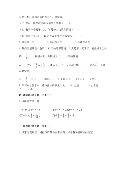 小学数学六年级上册期末测试卷附完整答案（典优）.docx