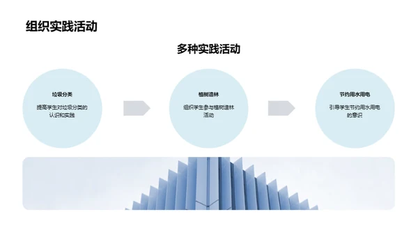 科技风其他行业教学课件PPT模板